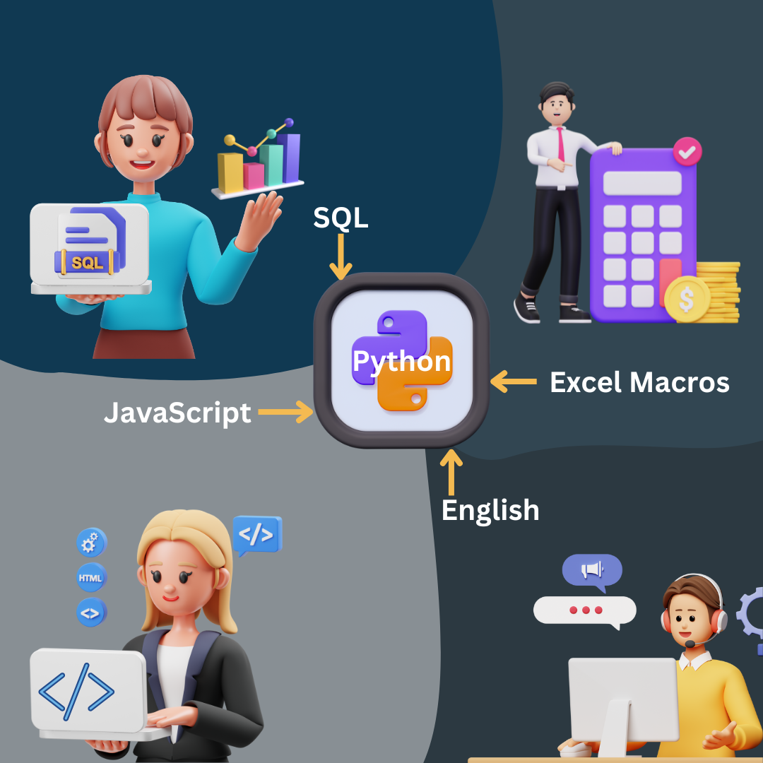LyncLearn - AI Driven Peronalised Upskilling Platform